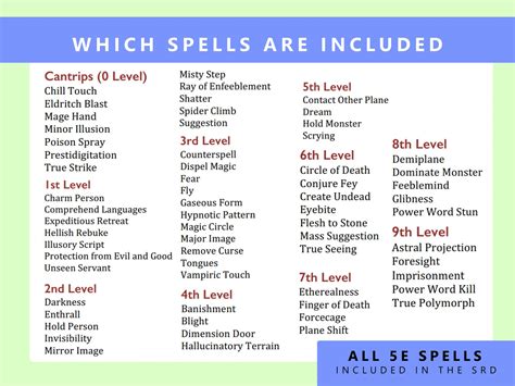 5e tools warlock spells.